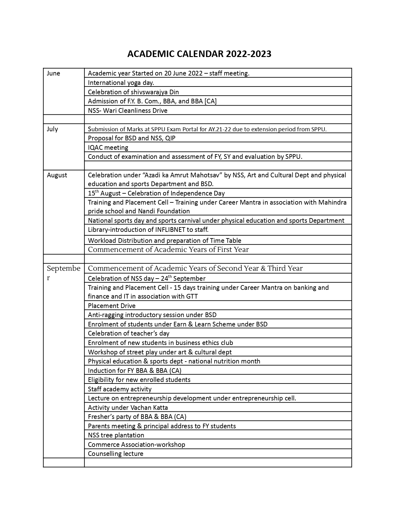 Academic Calendar 2022-2023 (Part 1)