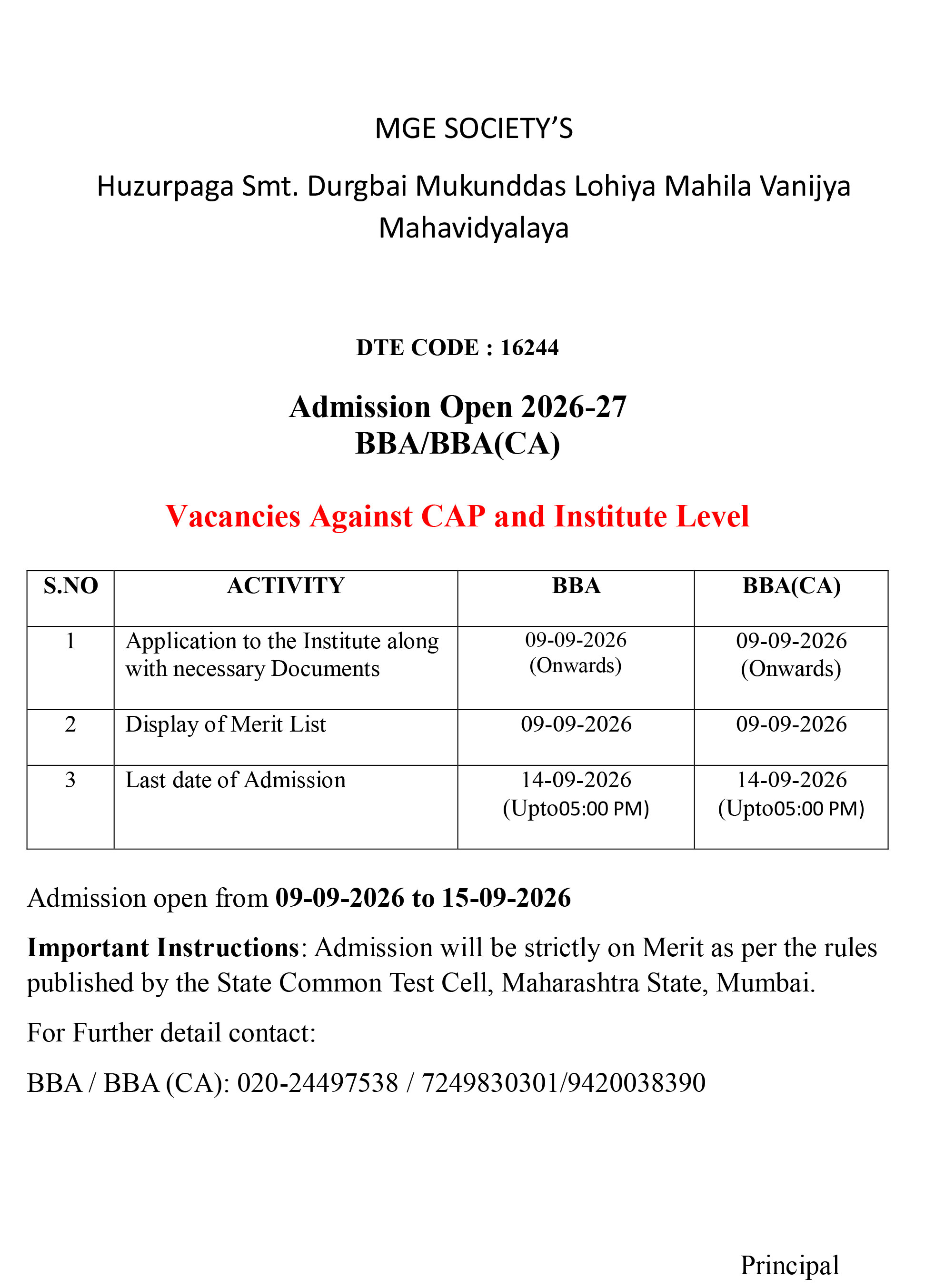 Admissions against cap