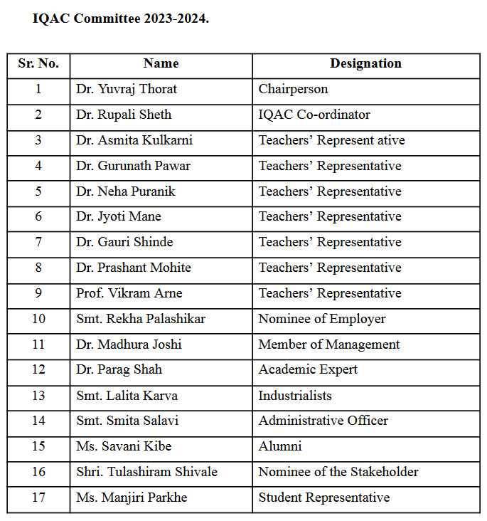 IQAC Committee 2023-24 IQAC Committee 2023-24
